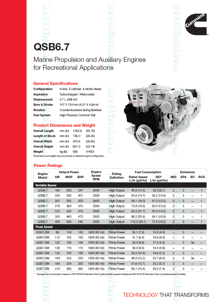 Cummins QSB 6.7 Marine Diesel Propulsion Engine By Boatdiesel.com.