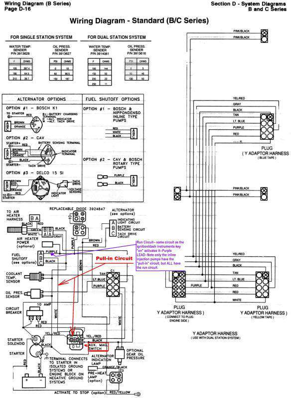 Cummins - B Series - Best Way to Check Fuel Shutoff Solenoid