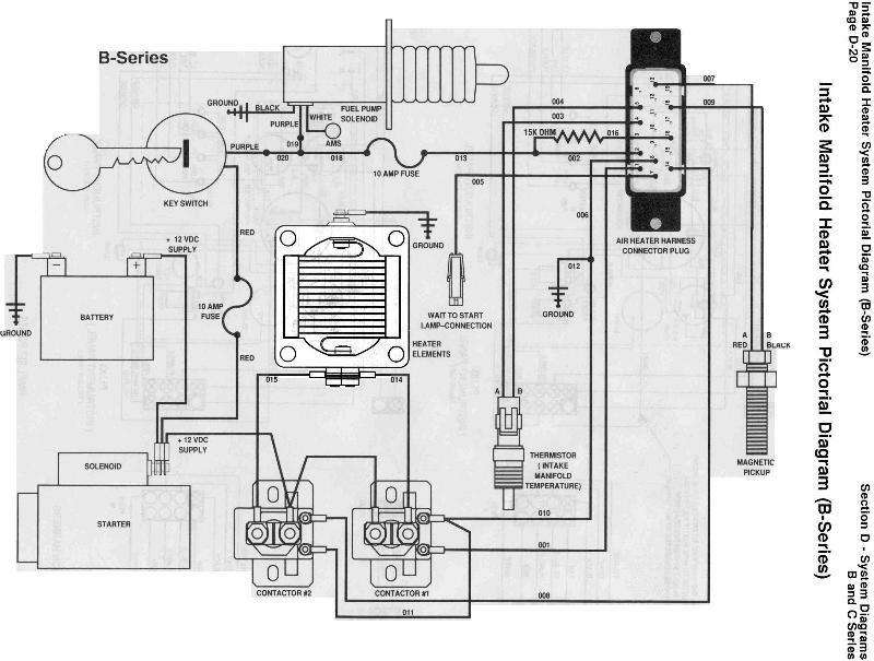 Cummins - B Series - Engine shuts down after a few seconds