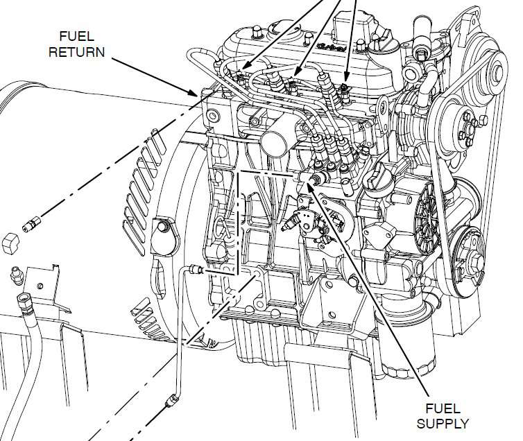 Marine Generators - Cummins Onan - Bleeding fuel line on MDKBM