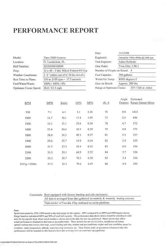 Caterpillar 3406 3408 3412 Series Fuel Consumption and Prop Curves